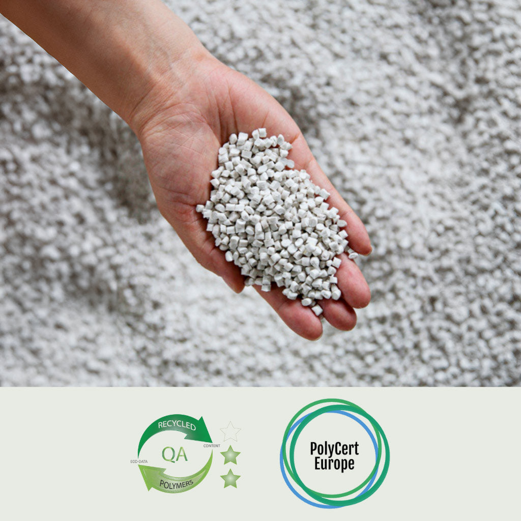 Eco Pots Recycled & Sustainable Material For Planter